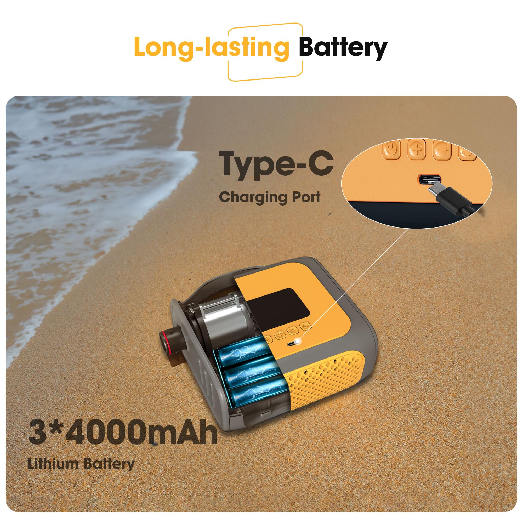 Amazon.com: Zetta 138 SUP Pump 20PSI High Pressure Paddle Board